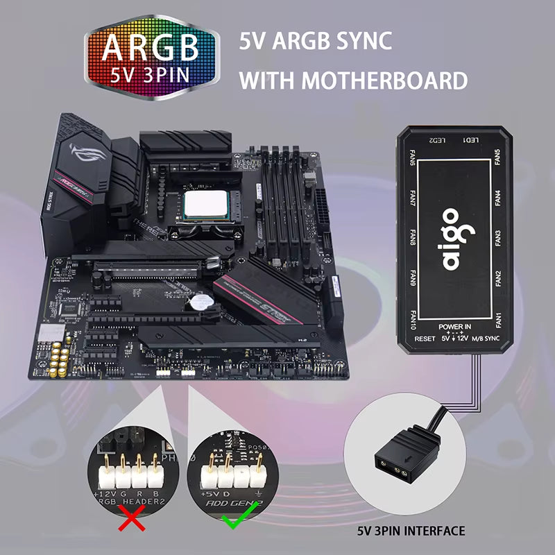 AR12 120Mm Pc Computer Case Fan RGB Heatsink Aura Sync Sata Port 12Cm Cooler Argb Silent Controller Fan Cooling Ventilador