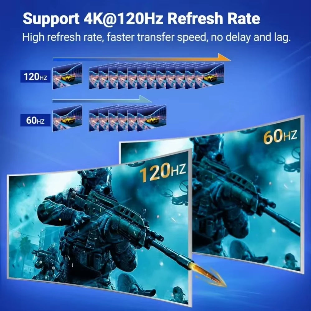 2 Ports Bi-Direction Hdmi-Compatible Video Switcher High Speed 8K 60Hz HDMI Splitter 2 in 1 Out HDMI Switch 1X2/2X1 HUB Adapter