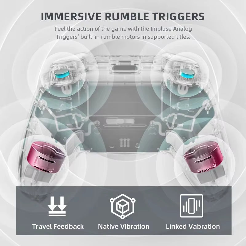 MACHENIKE G5Pro Max Gaming Controller with Charging Dock RGB Wireless Gamepad Hall Effect Joystick Trigger for Switch PC Phone